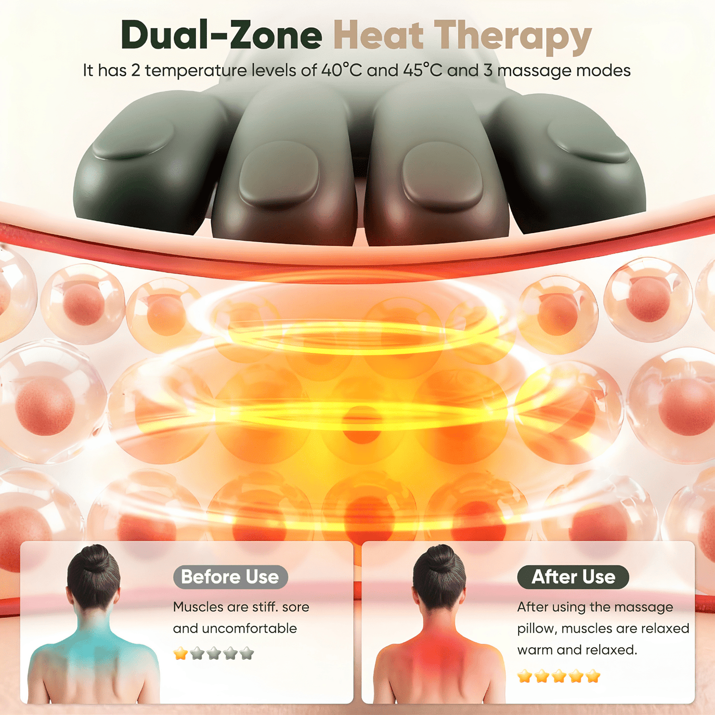 Shoulder & Neck Massager | Deep Kneading Shiatsu Massage Device