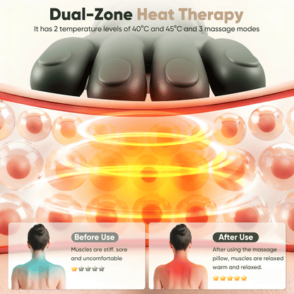 Shoulder & Neck Massager | Deep Kneading Shiatsu Massage Device
