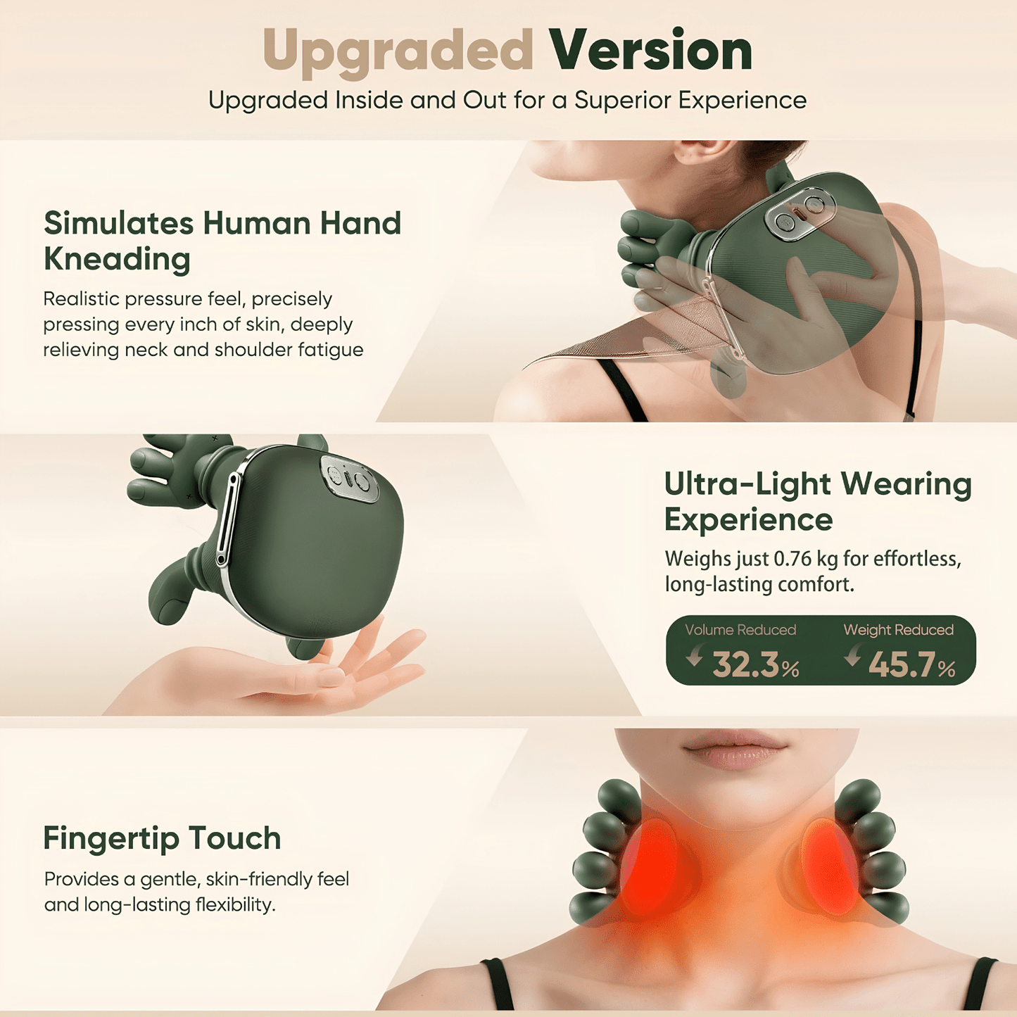 Shoulder & Neck Massager | Deep Kneading Shiatsu Massage Device