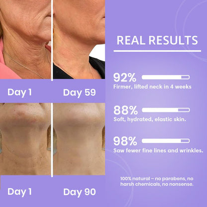 Tighten & Lift Neck Cream | Anti-Aging Neck Firming Cream