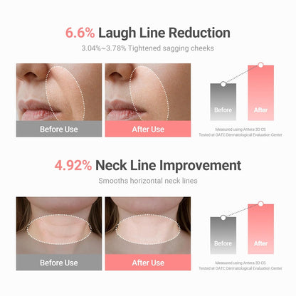 Wrinkle Bounce Multi Balm | Hydrating Anti-Wrinkle Face Balm
